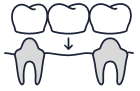 Dentistry